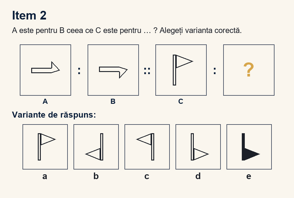 Exercițiu 2 de analogii figurale, cu variantele de răspuns