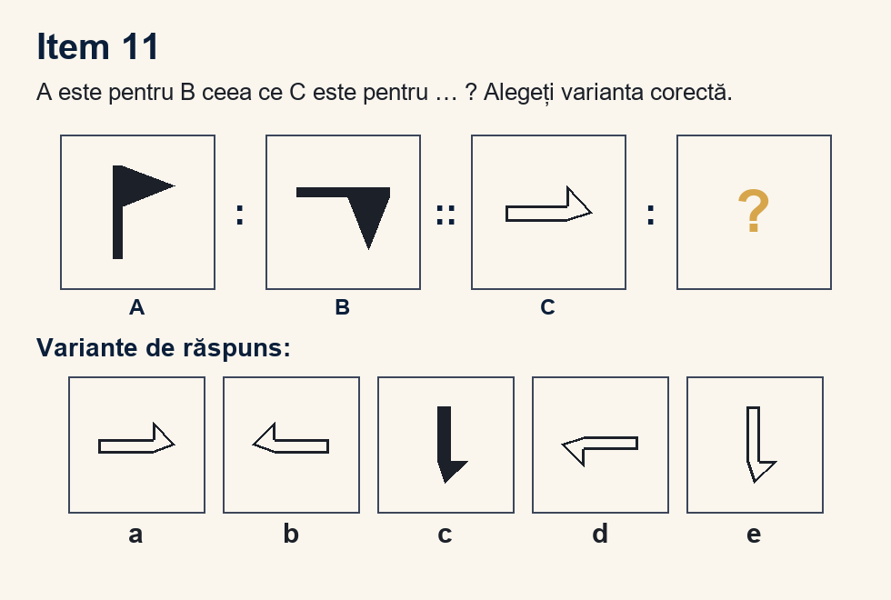 Exercițiu 11 de analogii figurale, cu variantele de răspuns
