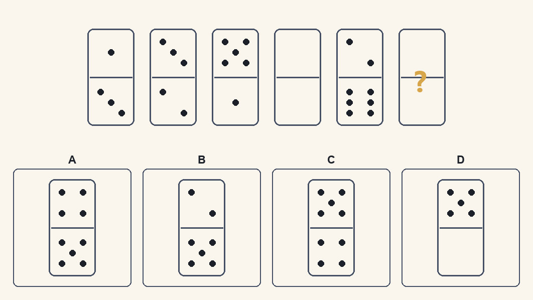 Exercițiu 6 de domino d.48, cu variantele de răspuns