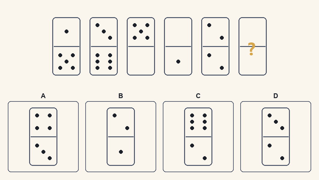 Exercițiu 9 de domino d.48, cu variantele de răspuns