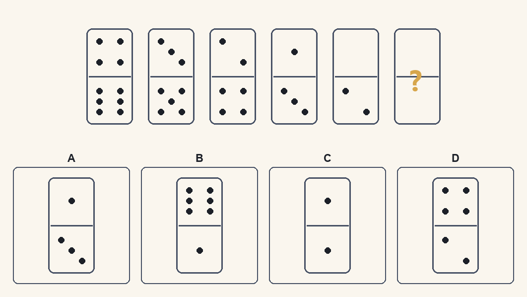 Exercițiu 1 de domino d.48, cu variantele de răspuns