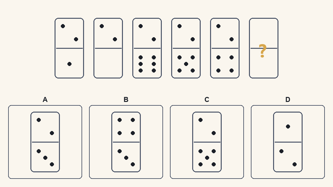 Exercițiu 2 de domino d.48, cu variantele de răspuns