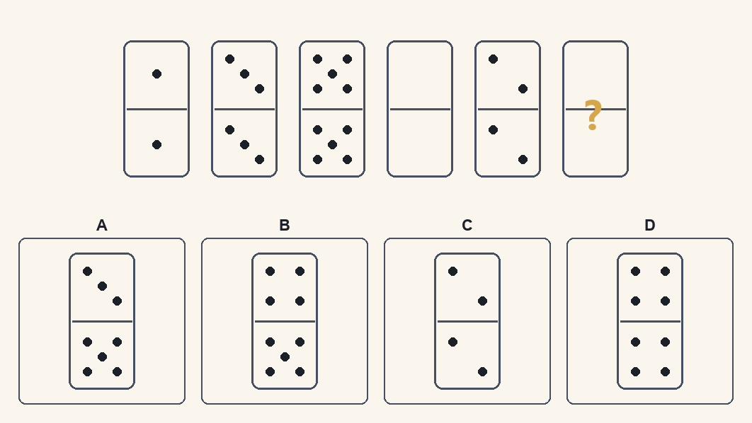 Exercițiu 3 de domino d.48, cu variantele de răspuns