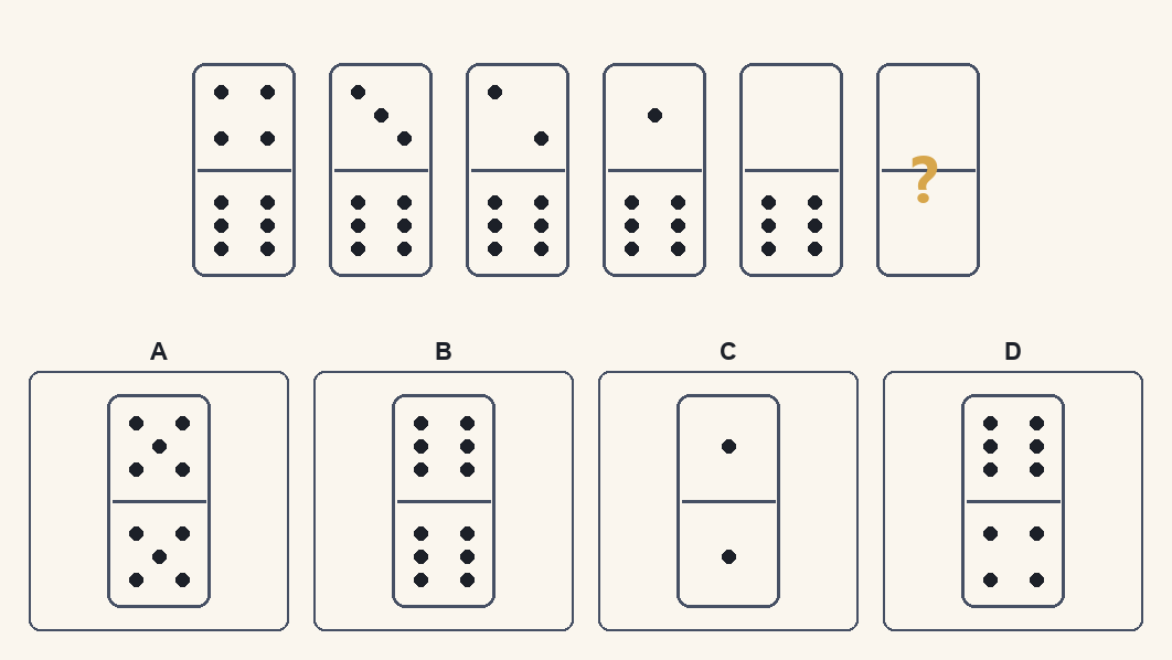 Exercițiu 10 de domino d.48, cu variantele de răspuns