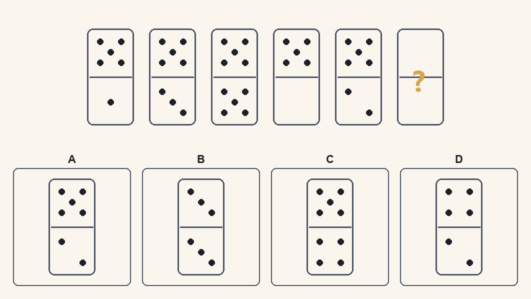 Exercițiu 11 de domino d.48, cu variantele de răspuns