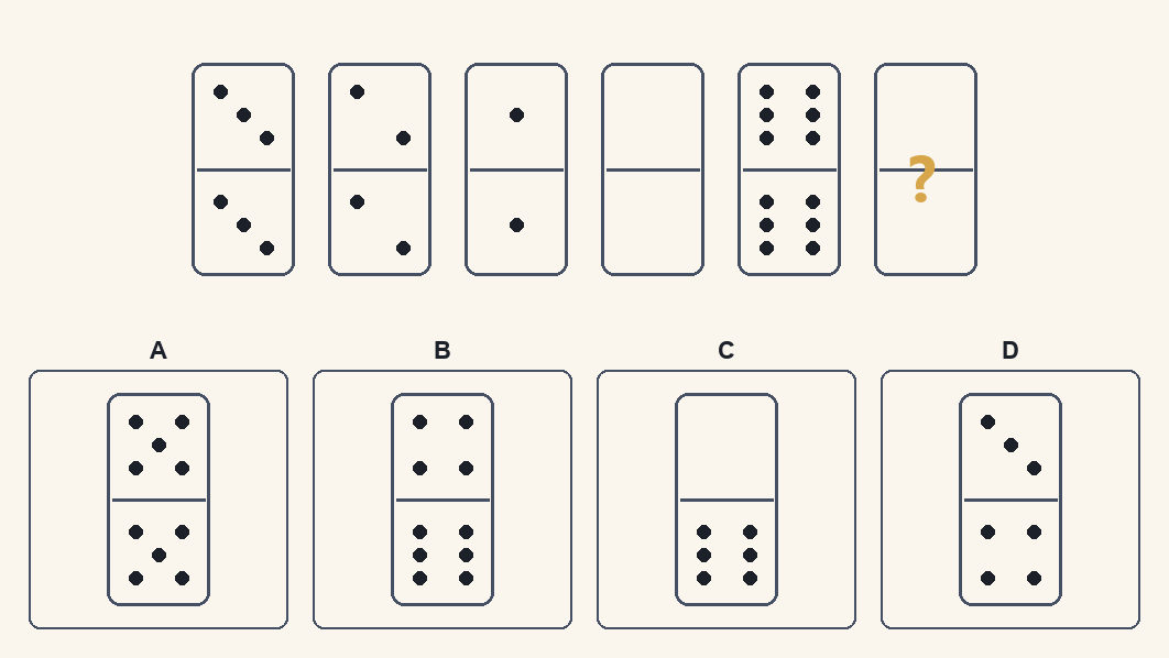 Exercițiu 12 de domino d.48, cu variantele de răspuns