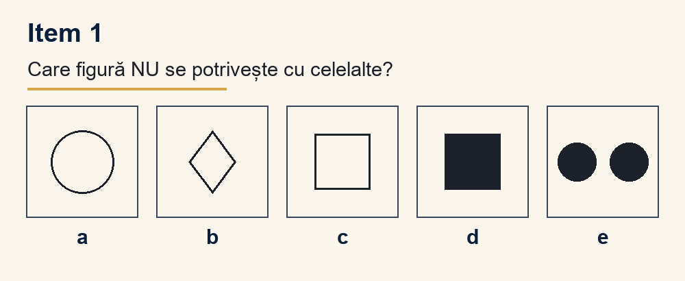 Exercițiu 1 de intrusul figural, cu variantele de răspuns