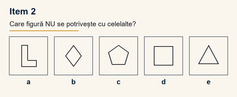 Exercițiu 2 de intrusul figural, cu variantele de răspuns