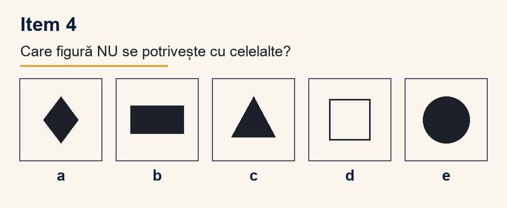 Exercițiu 4 de intrusul figural, cu variantele de răspuns