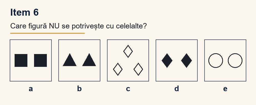 Exercițiu 6 de intrusul figural, cu variantele de răspuns