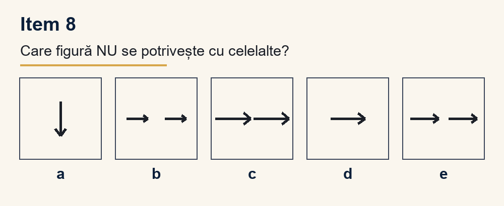 Exercițiu 8 de intrusul figural, cu variantele de răspuns