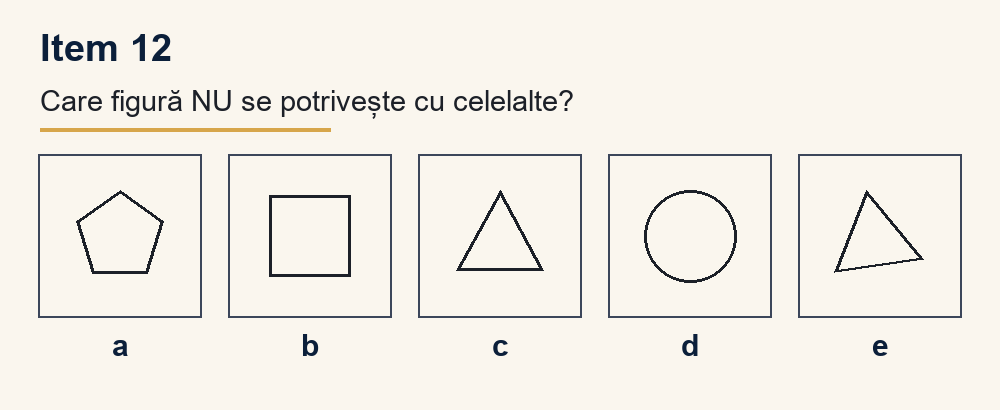 Exercițiu 12 de intrusul figural, cu variantele de răspuns