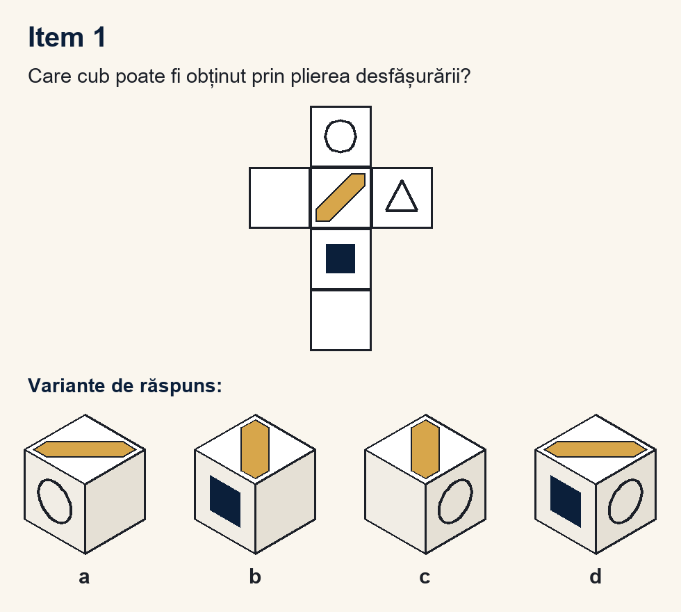 Exercițiu 1 de plierea cubului, cu variantele de răspuns