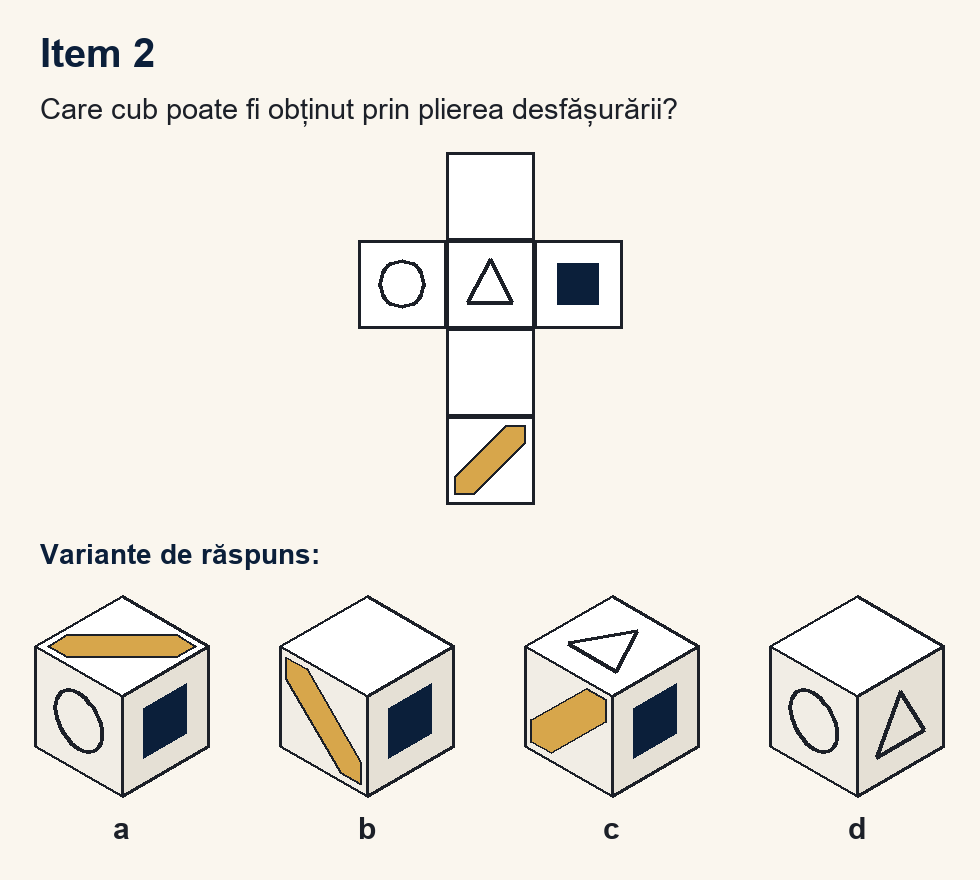 Exercițiu 2 de plierea cubului, cu variantele de răspuns