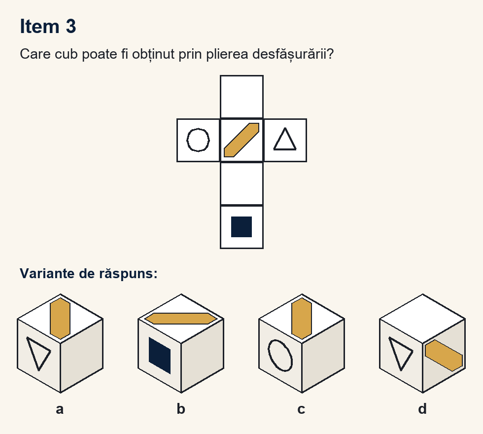 Exercițiu 3 de plierea cubului, cu variantele de răspuns