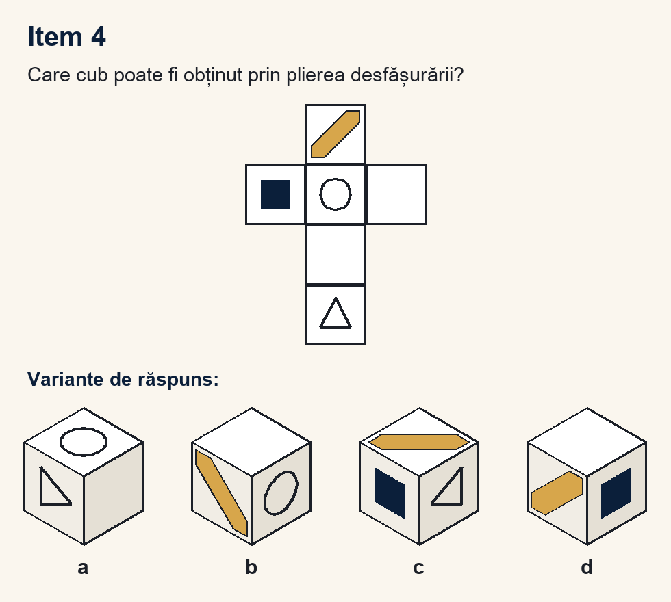 Exercițiu 4 de plierea cubului, cu variantele de răspuns