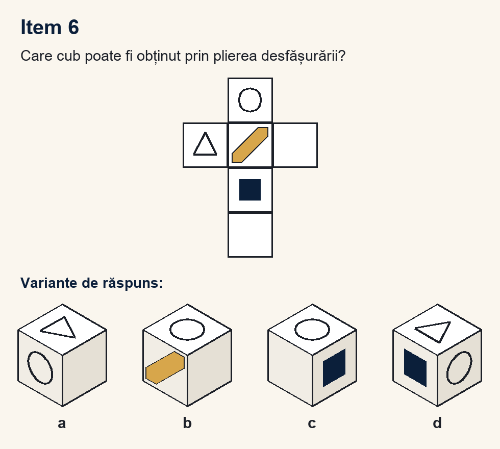 Exercițiu 6 de plierea cubului, cu variantele de răspuns