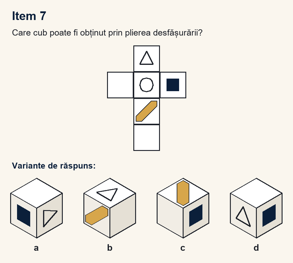 Exercițiu 7 de plierea cubului, cu variantele de răspuns