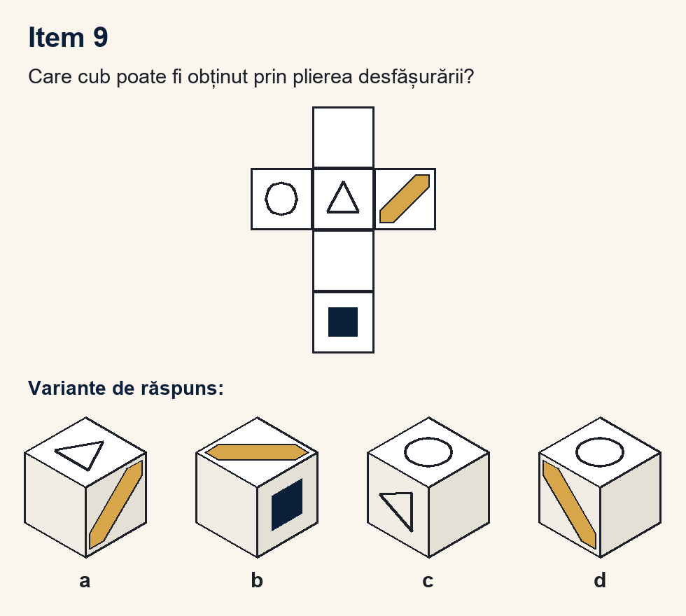 Exercițiu 9 de plierea cubului, cu variantele de răspuns