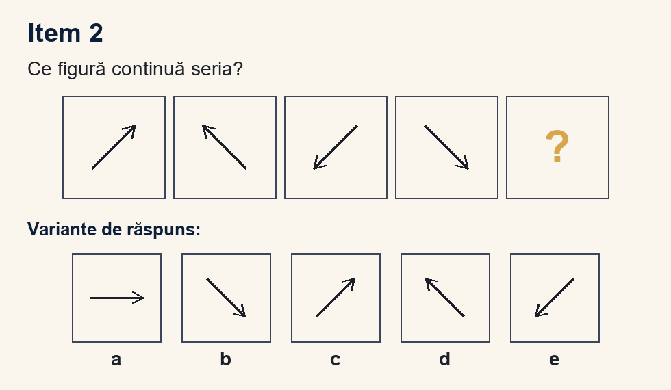 Exercițiu 2 de serii figurale, cu variantele de răspuns