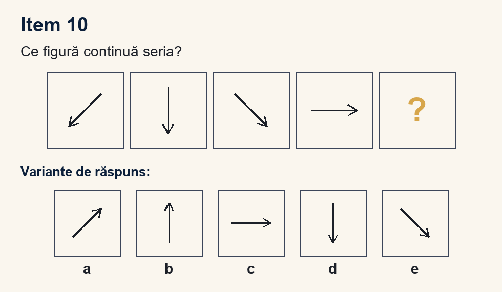 Exercițiu 10 de serii figurale, cu variantele de răspuns