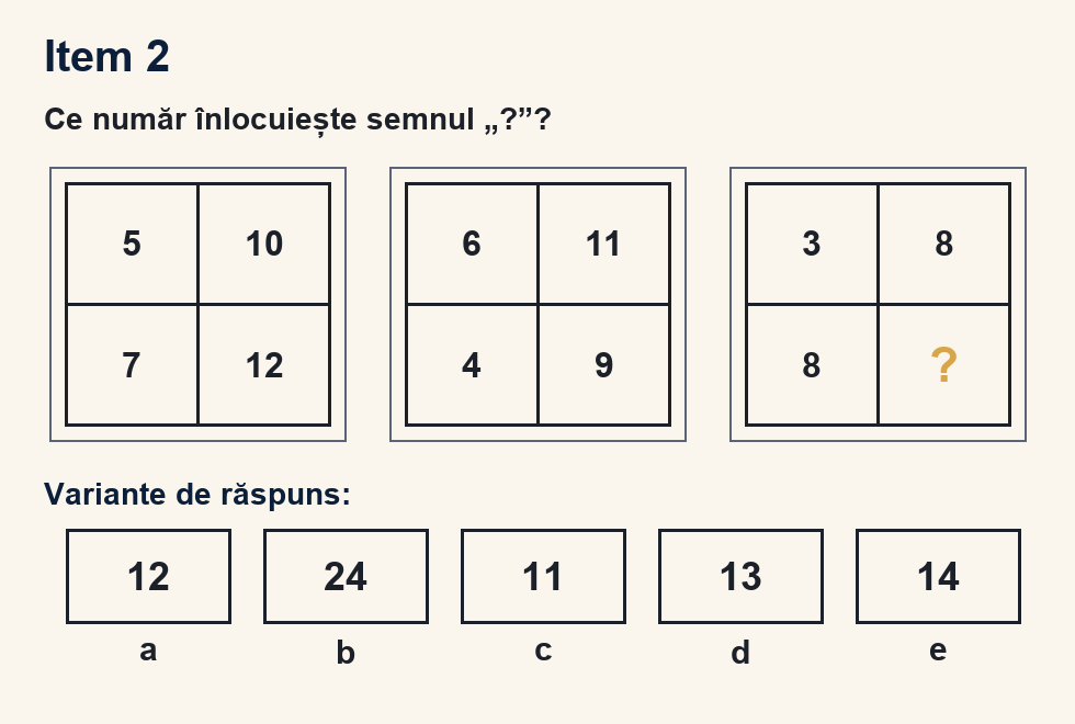 Exercițiu 2 de serii numerice figurale, cu variantele de răspuns