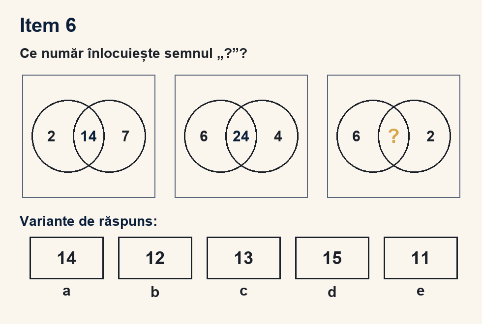 Exercițiu 6 de serii numerice figurale, cu variantele de răspuns