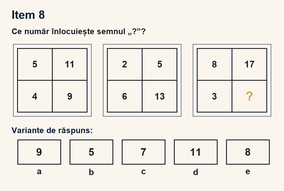 Exercițiu 8 de serii numerice figurale, cu variantele de răspuns
