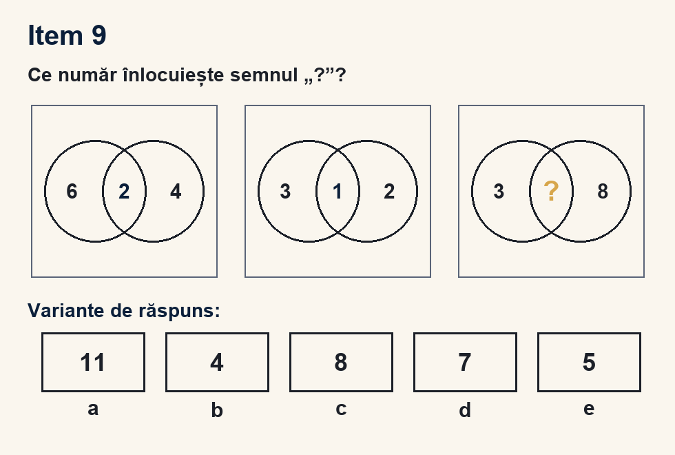 Exercițiu 9 de serii numerice figurale, cu variantele de răspuns