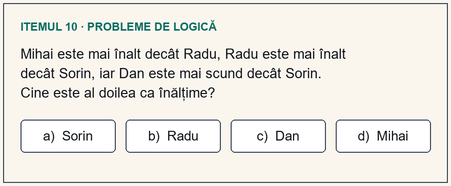 Model test psihologic Poliție, itemul 10: Mihai este mai înalt decât Radu, Radu este mai înalt decât Sorin, iar Dan este mai scund decât Sorin. Cine este al doilea ca înălțime? Variante: a) Sorin; b) Radu; c) Dan; d) Mihai.