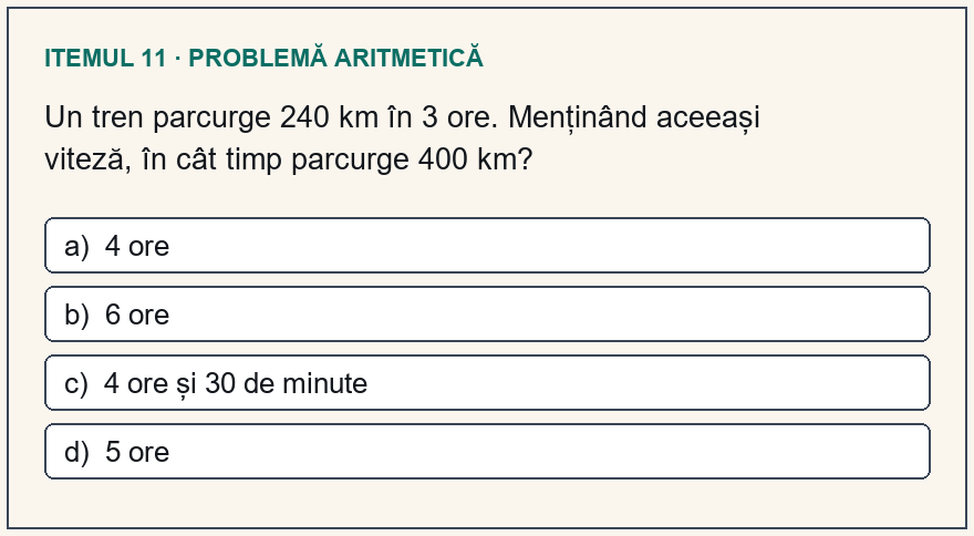 Model test psihologic Poliție, itemul 11: Un tren parcurge 240 km în 3 ore. Menținând aceeași viteză, în cât timp parcurge 400 km? Variante: a) 4 ore; b) 6 ore; c) 4 ore și 30 de minute; d) 5 ore.
