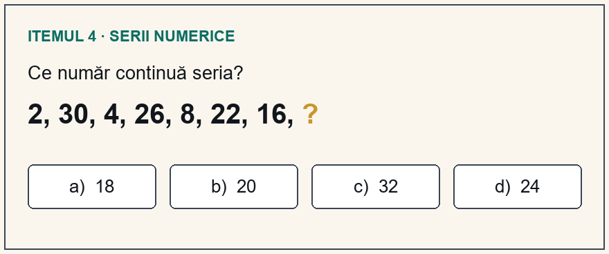 Model test psihologic Poliție, itemul 4: Ce număr continuă seria? 2, 30, 4, 26, 8, 22, 16, ? Variante: a) 18; b) 20; c) 32; d) 24.