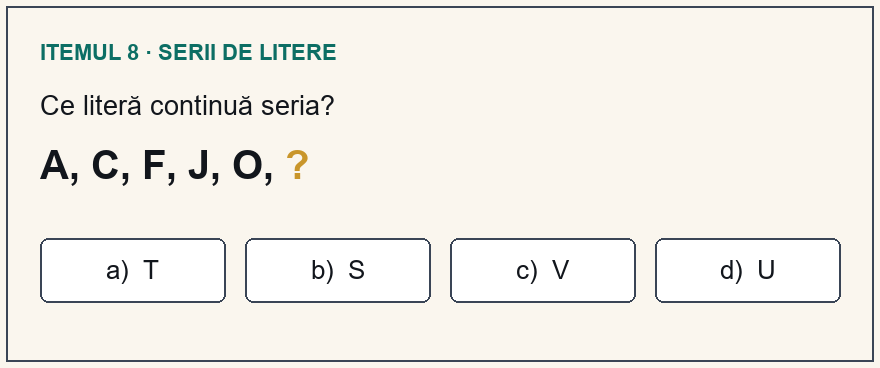 Model test psihologic Poliție, itemul 8: Ce literă continuă seria? A, C, F, J, O, ? Variante: a) T; b) S; c) V; d) U.